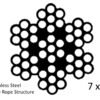 1.0mm (1/32") 7×7 G316 Aircraft Stainless Steel Wire Rope, Nickel Chrome Black White Colors Optional for Home Office Professional Industrial Suspension Kits