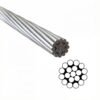 1×19 1.0mm 3/64″ Galvanized Steel Wire Rope, anti‑rust rigid strand for small indoor signage and retail sign static hanging