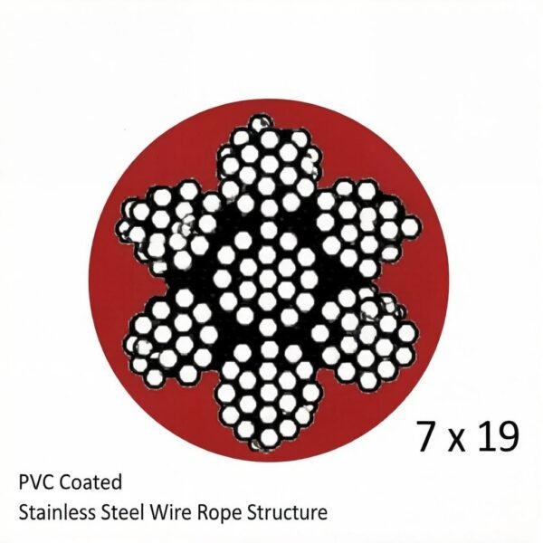2.0mm (3/32″) 7×7 /7×19 galvanized PVC coated stainless steel cable, flexible hanging wire rope for outdoor multi‑purpose rigging