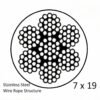 Low‑friction slim PVC coated steel cable, gentle tension wire for lightweight interior ceiling component installation 1.5mm (1/16″) 7×7 /7×19 galvanized PVC coated stainless steel micro fine wire rope for mini acoustic panel and lightweight ceiling module suspension