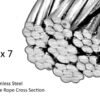 1.0mm (1/32") 7×7 G316 stainless steel wire rope, 4 finish colors available, ideal for home decor, picture hanging, office signages and indoor display suspension 1.0mm (1/32") 7×7 G316 Stainless Steel Wire Rope, Multi‑Colors Nickel Chrome Black White for Home Decoration, Office Display & Sign Hanging
